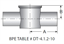 Picture of INSTRUMENT TEE WWC  T316L 20 RA ID / 32 RA OD SF1